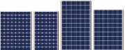 太阳能电池板组件的测试方法